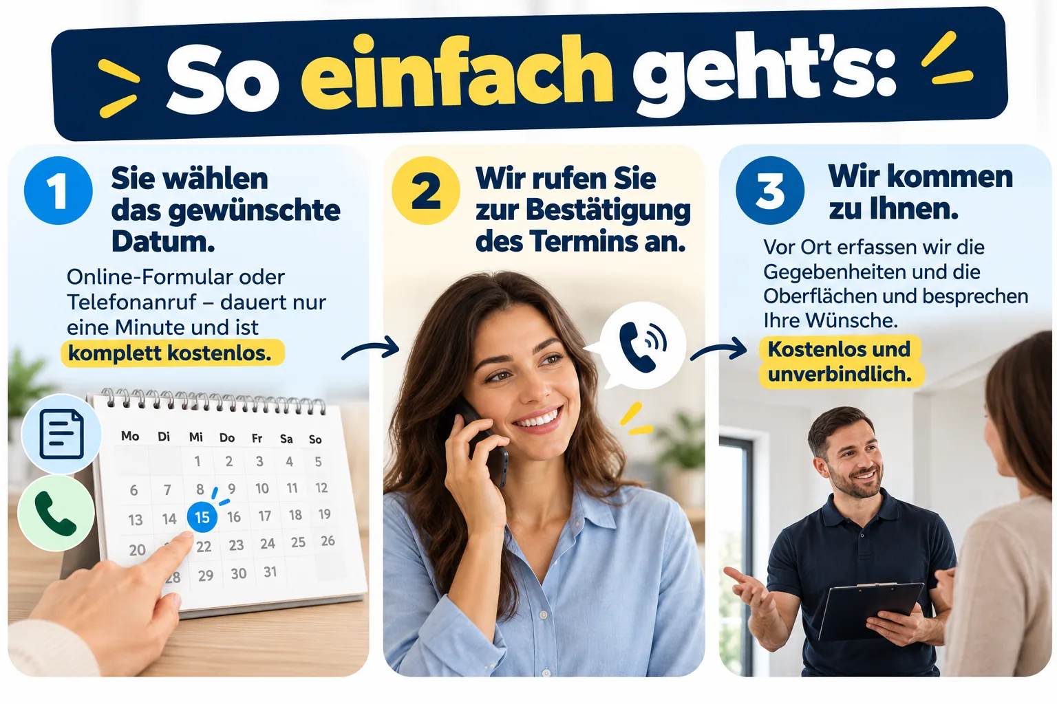 Wir bestätigen und kommen vorbei